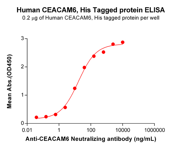product-image-AAA47367_ELISA15.jpg
