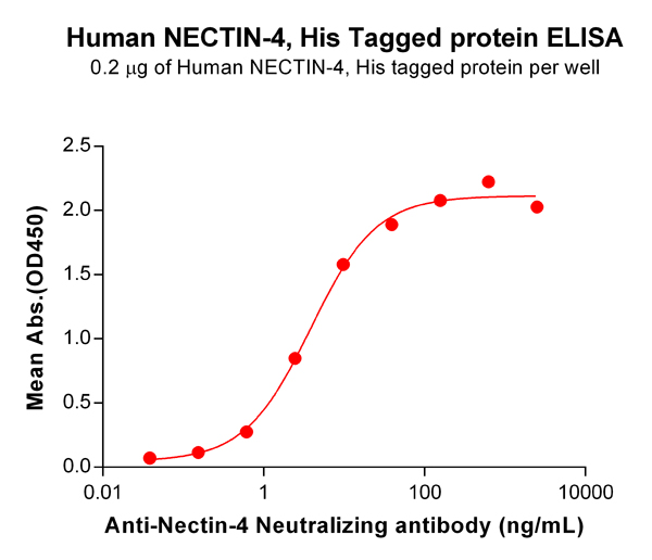 product-image-AAA47377_ELISA15.jpg