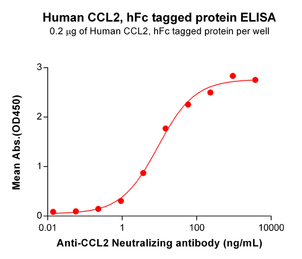 product-image-AAA47381_ELISA15.jpg