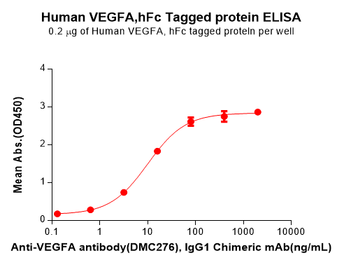 product-image-AAA47385_ELISA15.png