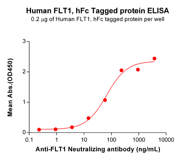 product-image-AAA47386_ELISA15.jpg