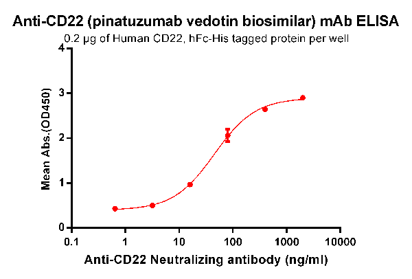 product-image-AAA47398_ELISA15.png