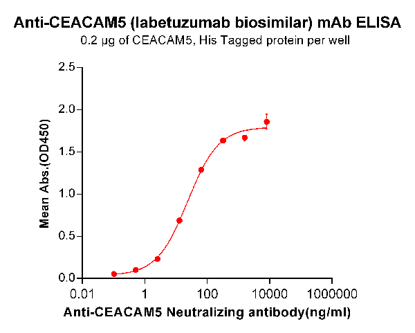 product-image-AAA47403_ELISA15.png