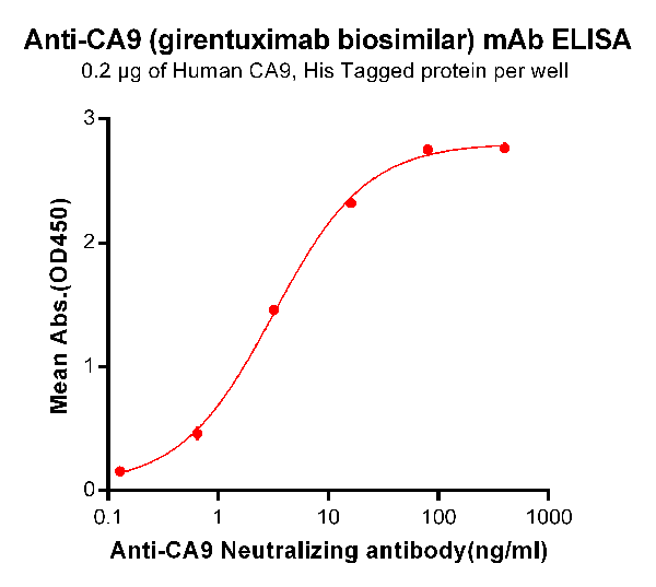 product-image-AAA47408_ELISA15.png