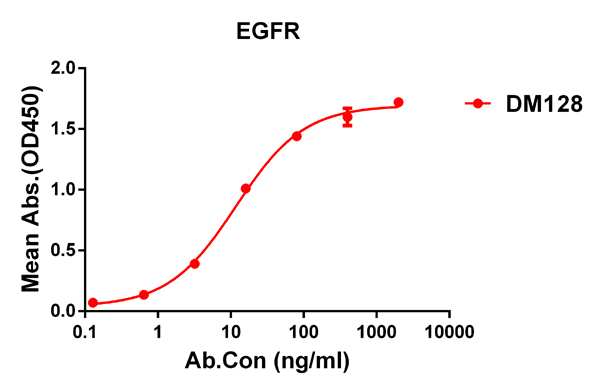 product-image-AAA47450_ELISA15.jpg
