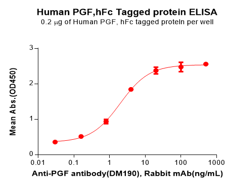 product-image-AAA47483_ELISA15.png