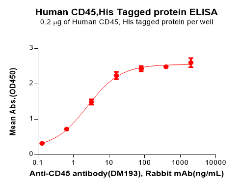 product-image-AAA47484_ELISA15.png