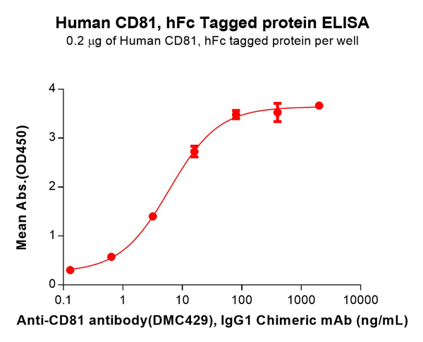 product-image-AAA47485_ELISA15.jpg