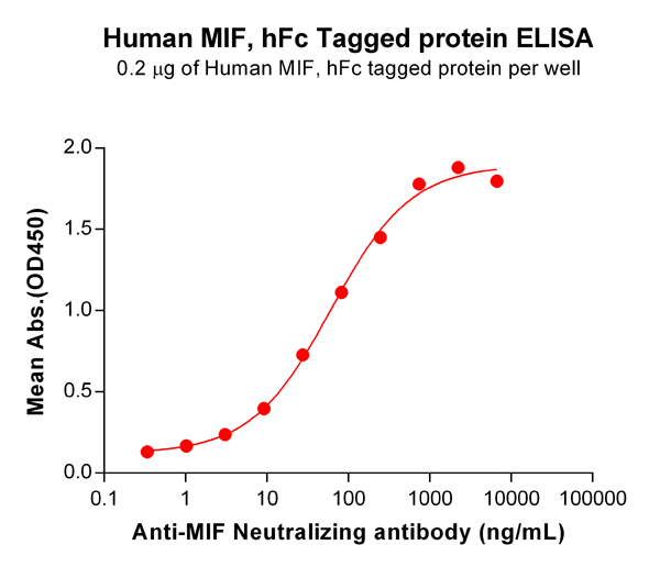 product-image-AAA47489_ELISA15.jpg