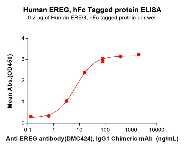 product-image-AAA47491_ELISA15.jpg