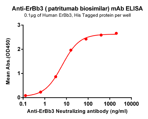 product-image-AAA47503_ELISA15.jpg