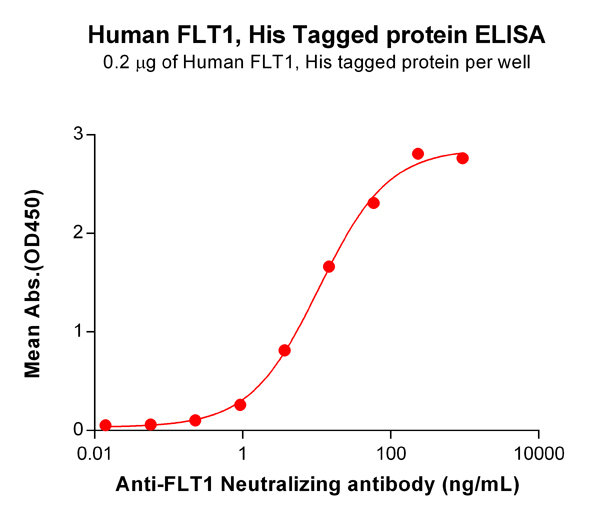 product-image-AAA47507_ELISA15.jpg