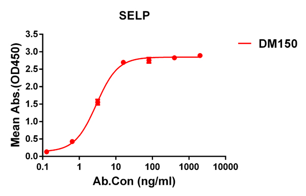 product-image-AAA47521_ELISA15.jpg