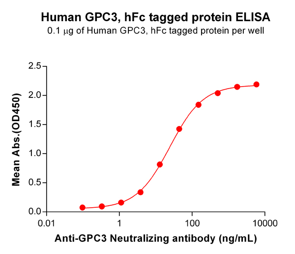 product-image-AAA47529_ELISA15.jpg