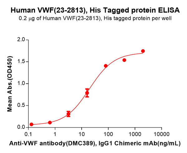 product-image-AAA47542_ELISA15.jpg