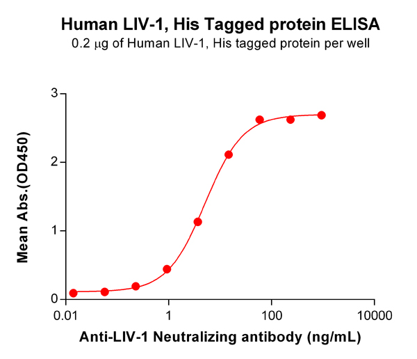 product-image-AAA47554_ELISA15.jpg