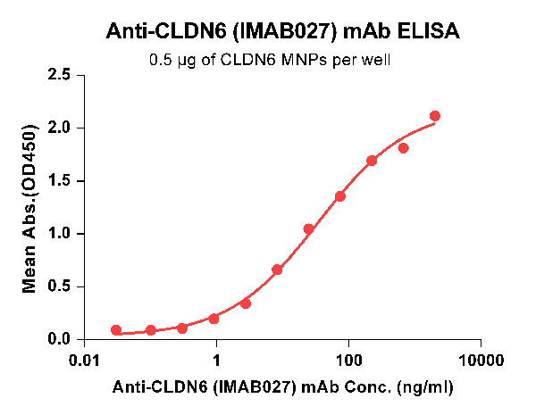 product-image-AAA47573_ELISA15.png