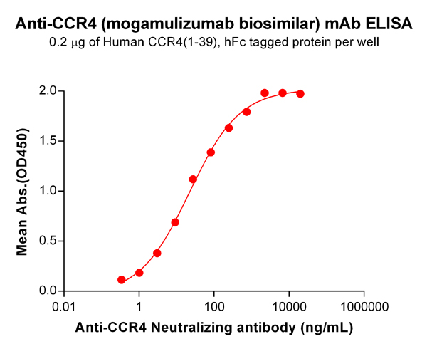 product-image-AAA47575_ELISA15.jpg