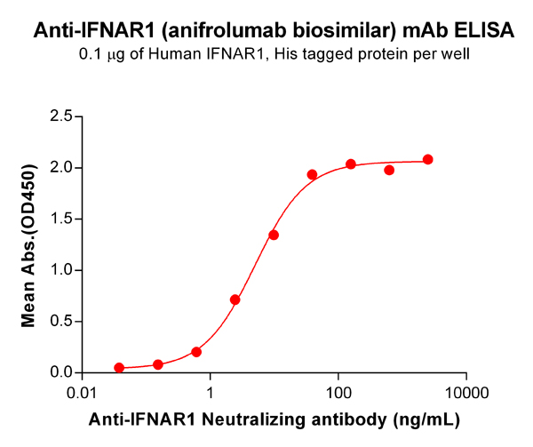 product-image-AAA47589_ELISA11.jpg