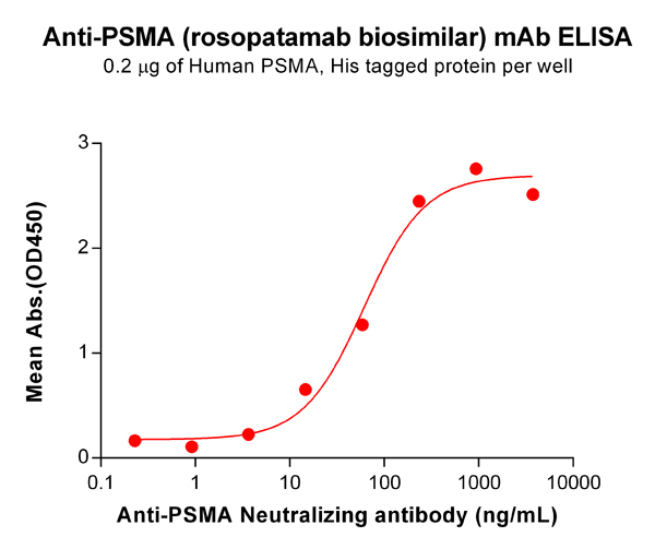 product-image-AAA47593_ELISA15.jpg