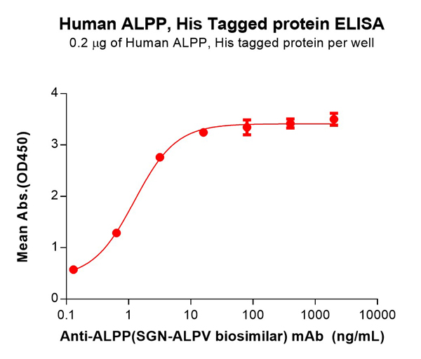 product-image-AAA47603_ELISA15.jpg