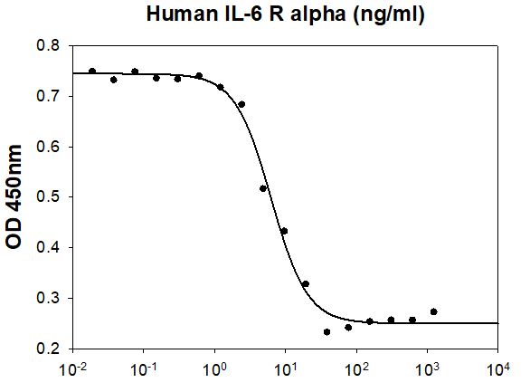 product-image-AAA48327_BIOACTIVITY13.jpg