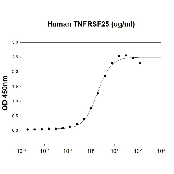 product-image-AAA48394_BIOACTIVITY13.jpg
