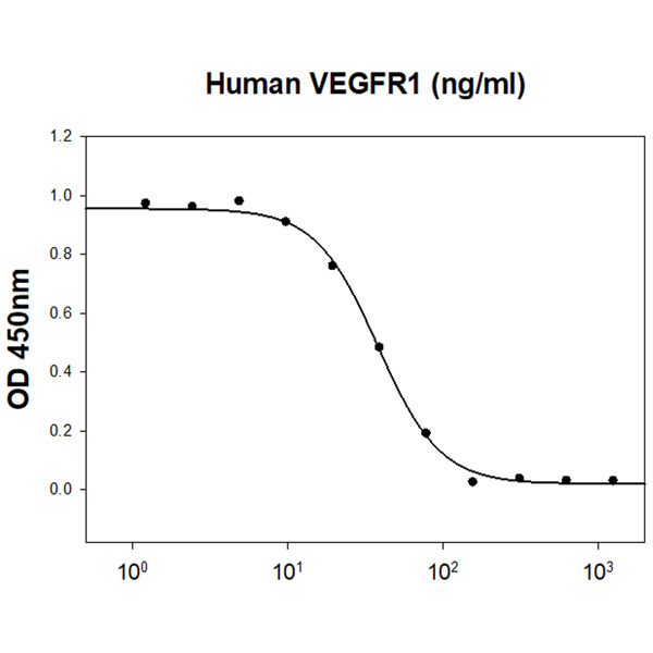 product-image-AAA48427_BIOACTIVITY13.jpg