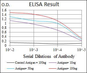 product-image-AAA52544_ELISA11.jpg