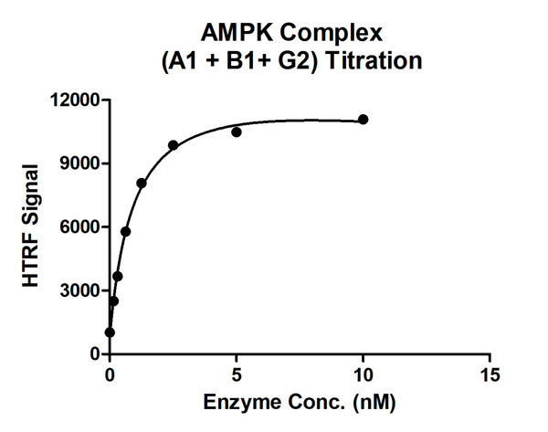 product-image-AAA60344_BIOACTIVITY13.jpg