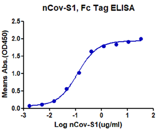 product-image-AAA76127_ELISA15.png