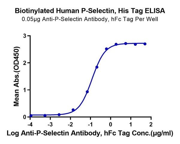 product-image-AAA76137_ELISA11.jpg
