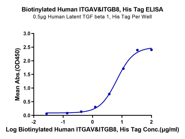 product-image-AAA76138_ELISA11.jpg