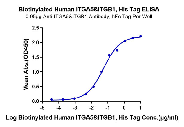 product-image-AAA76139_ELISA11.jpg