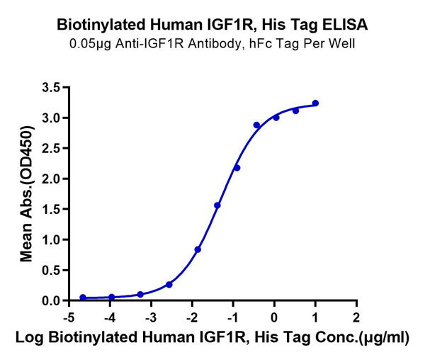 product-image-AAA76148_ELISA11.jpg