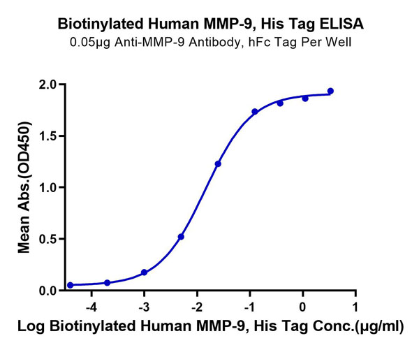 product-image-AAA76158_ELISA13.jpg
