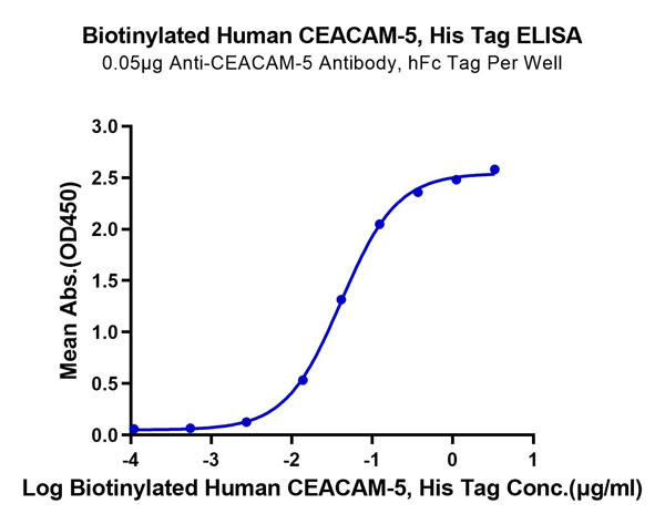 product-image-AAA76167_ELISA11.jpg