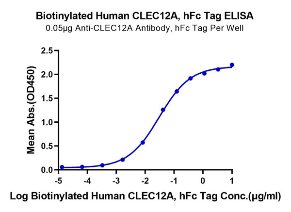 product-image-AAA76175_ELISA11.jpg