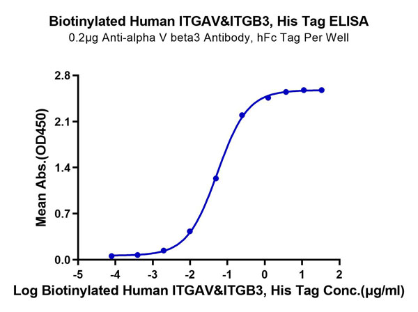product-image-AAA76176_ELISA11.jpg