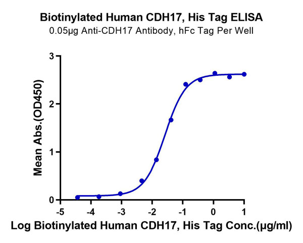 product-image-AAA76180_ELISA11.jpg