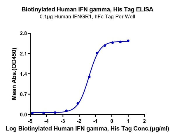 product-image-AAA76182_ELISA11.jpg