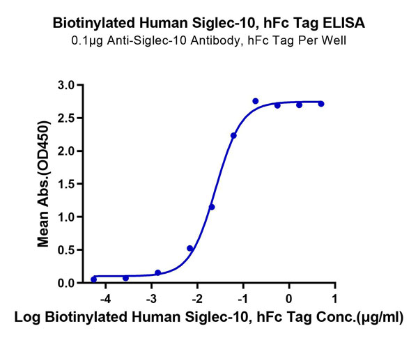product-image-AAA76189_ELISA11.jpg