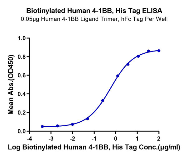 product-image-AAA76198_ELISA11.jpg
