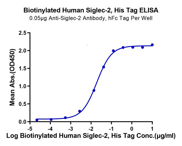 product-image-AAA76212_ELISA11.jpg