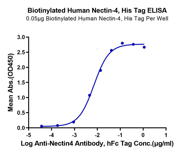 product-image-AAA76218_ELISA11.jpg