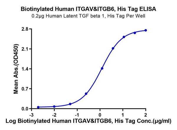 product-image-AAA76232_ELISA11.jpg