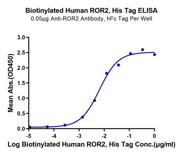 product-image-AAA76235_ELISA11.jpg