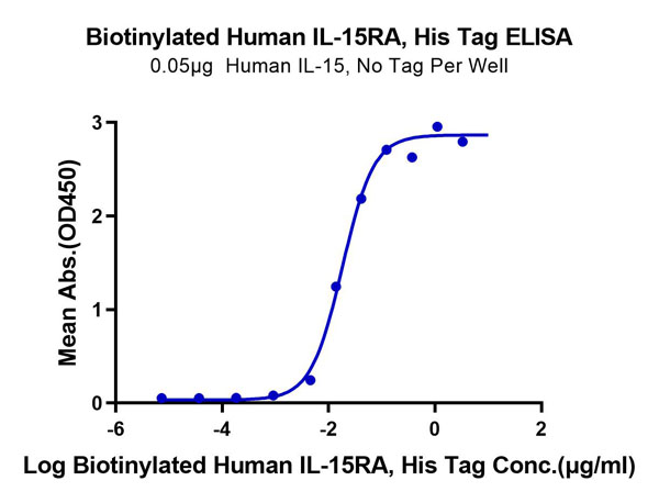 product-image-AAA76249_ELISA11.jpg