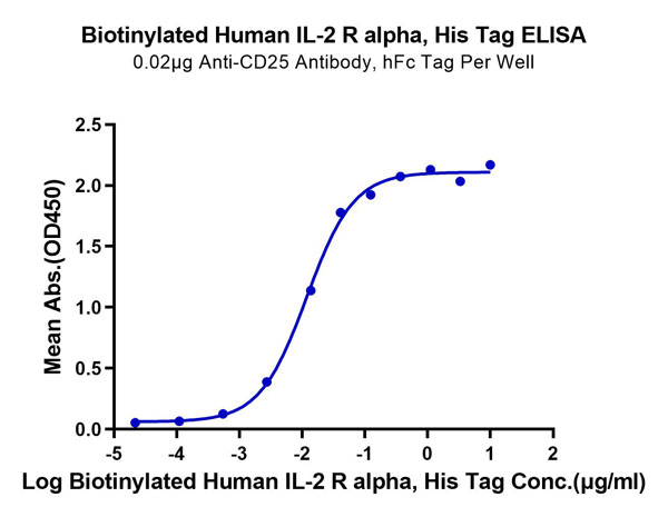 product-image-AAA76252_ELISA11.jpg
