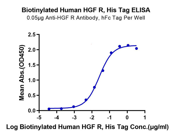product-image-AAA76263_ELISA11.jpg